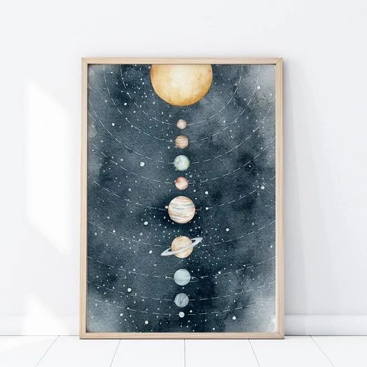 Fali plakát, naprendszer motívumával